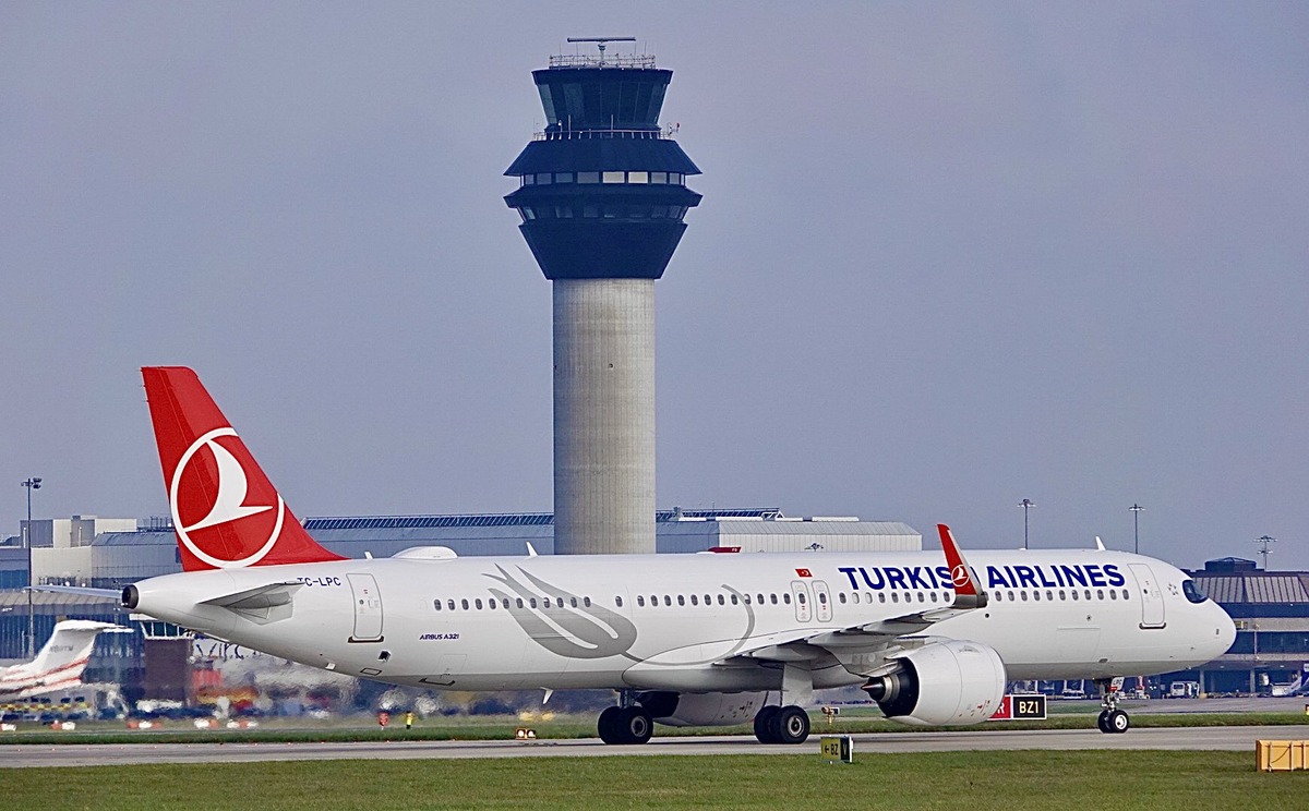 Turkish Airlines Secures $410 Million Loan from Bank of China to Fuel Growth Plans